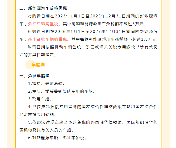 車輛購置稅和車船稅還是傻傻分不清？